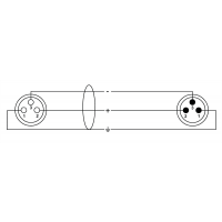Cordial Câble micro XLR 15 m - Vue 2