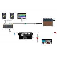 Radial Boîte de reamp passif - Vue 7